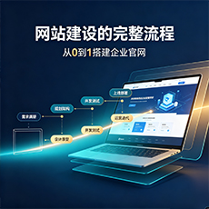 南平建站-网站建设的完整流程:从0到1搭建企业官网