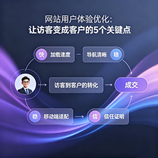延平建站-网站用户体验优化：让访客变成客户的5个关键点