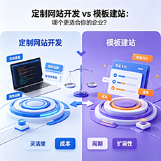 南平建站-定制网站开发 vs 模板建站：哪个更适合你的企业？